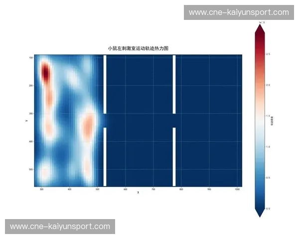 柔道热力图：把每一次接触都看成胜负的线索